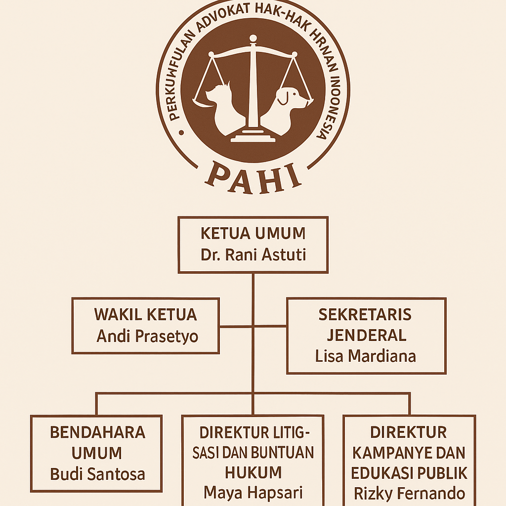 PAHI CABANG KOTA PEMALANG